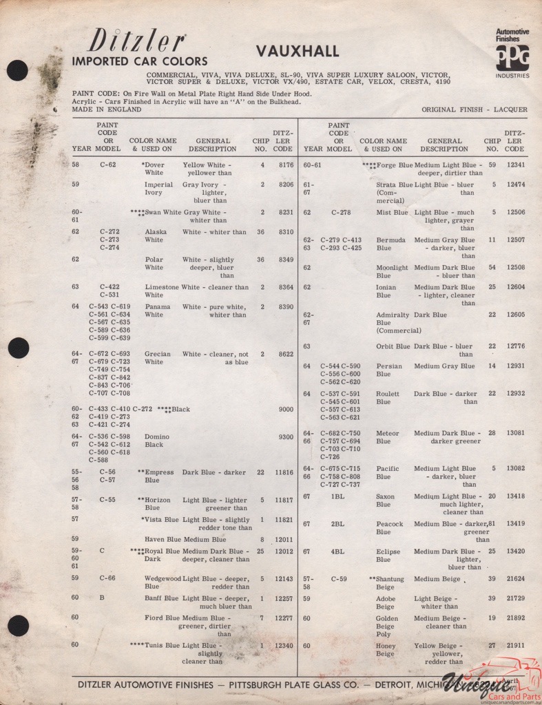 1958-67 Vauxhall Paint Charts PPG 1